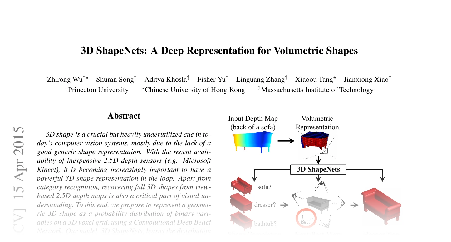 First page of 3D ShapeNets: A Deep Representation for Volumetric Shapes