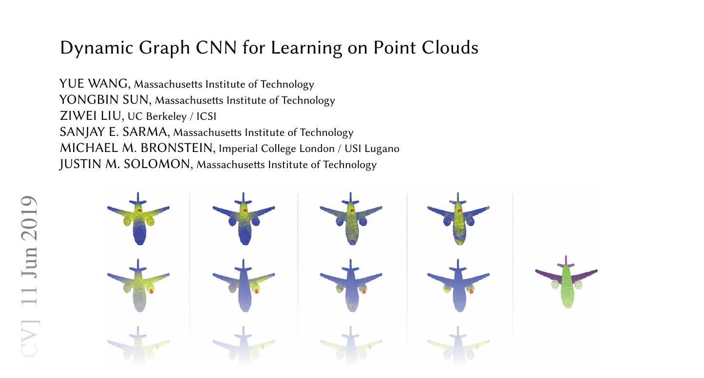 First page of Dynamic Graph CNN for Learning on Point Clouds