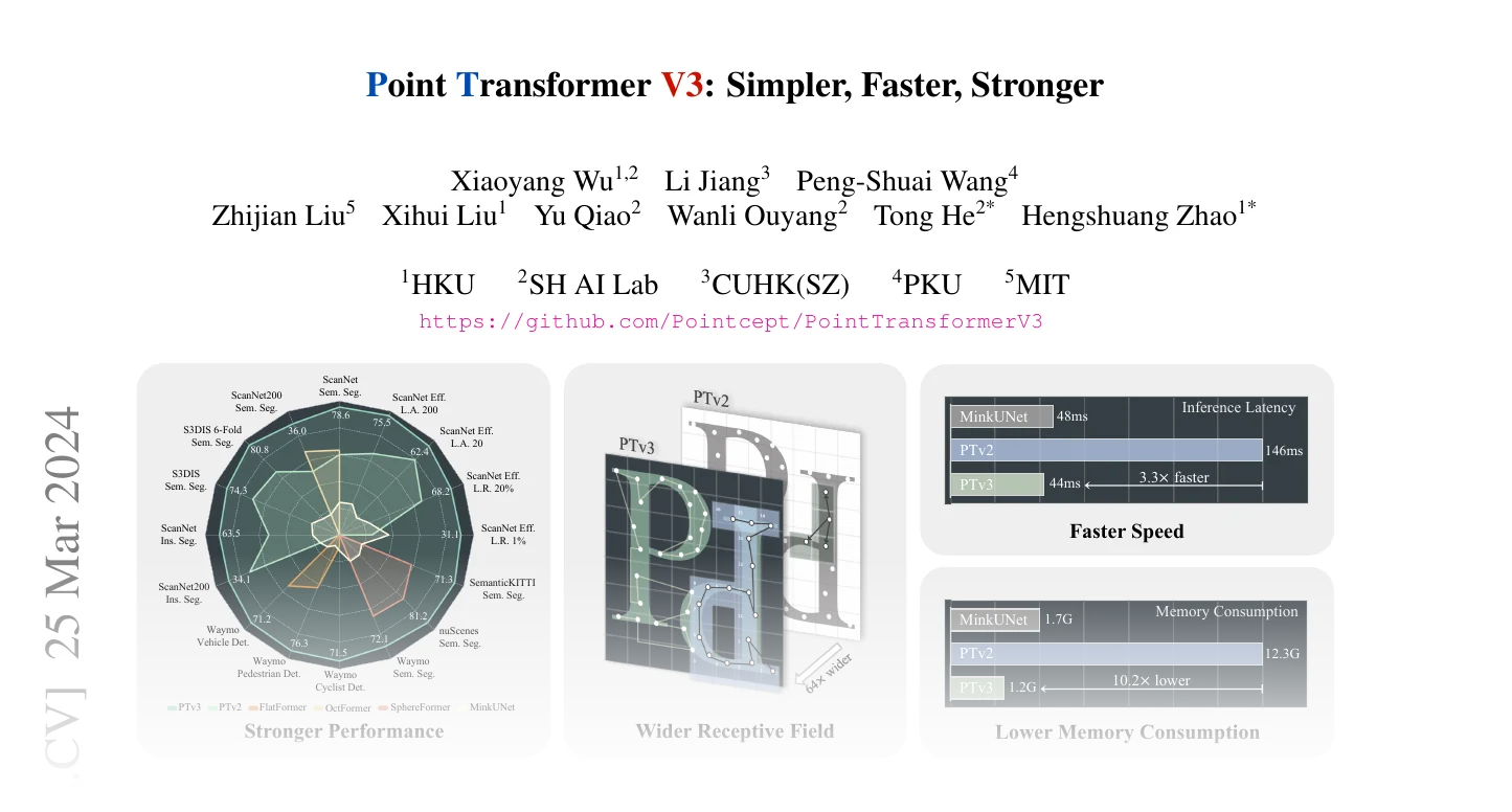 First page of Point Transformer V3: Simpler, Faster, Stronger
