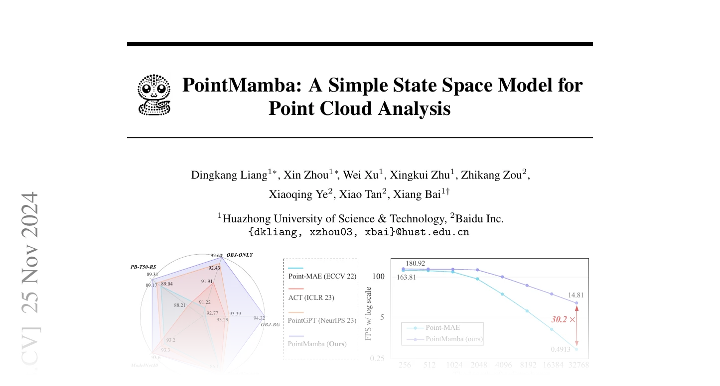 First page of PointMamba: A Simple State Space Model for Point Cloud Analysis