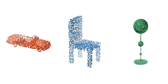 A point cloud object classified by a pretrained model