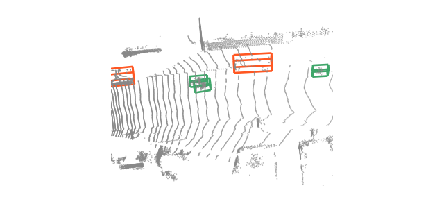 A driving LiDAR sweep with oriented boxes around detected vehicles